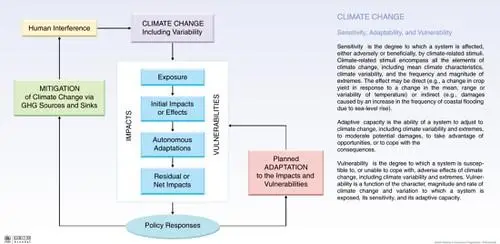 Keeping in Mind⁤ the Sensitivity of the Topic for Certain Audiences