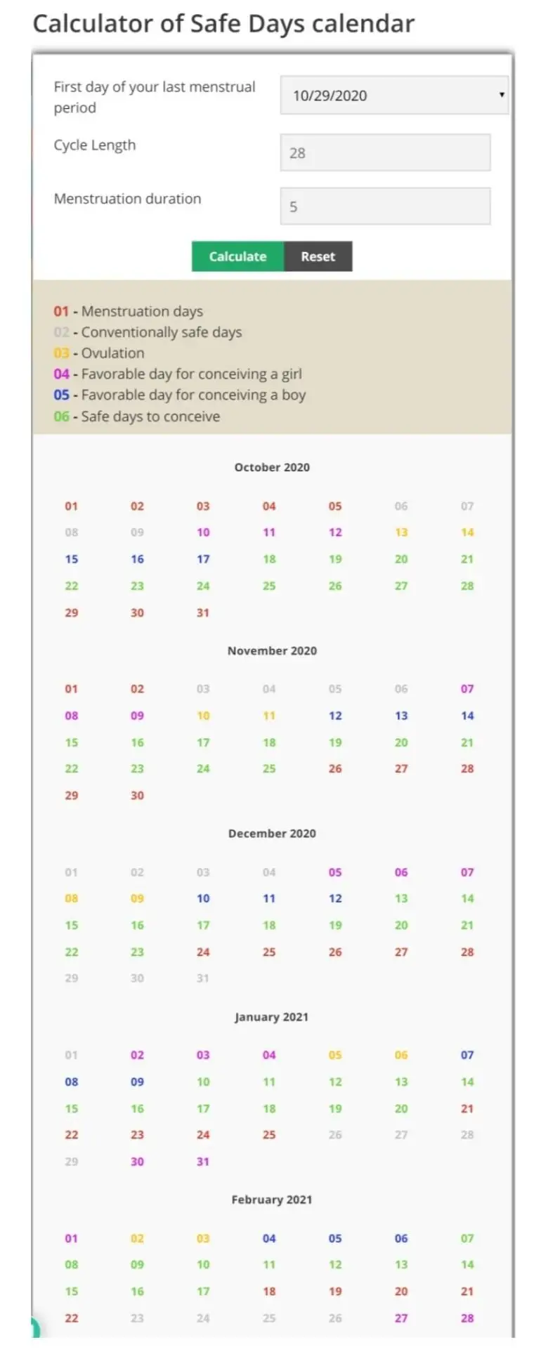 The​ Optimal‍ Window: Calculating the Best Time to ​Conceive