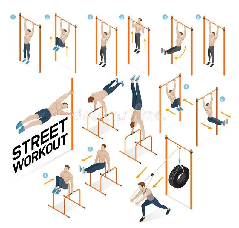 - Incorporating Cardio and Strength Training ⁣into ⁣Your Routine