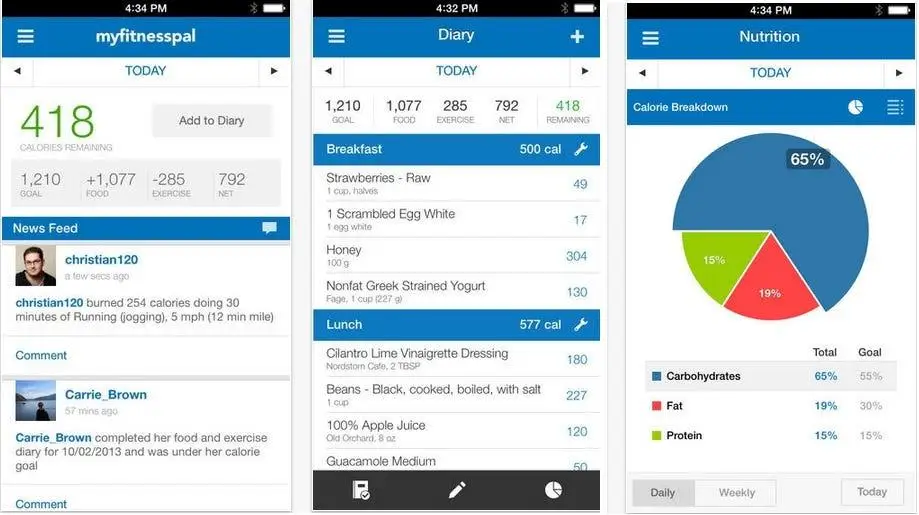 Tracking⁢ Your Progress and Setting Goals