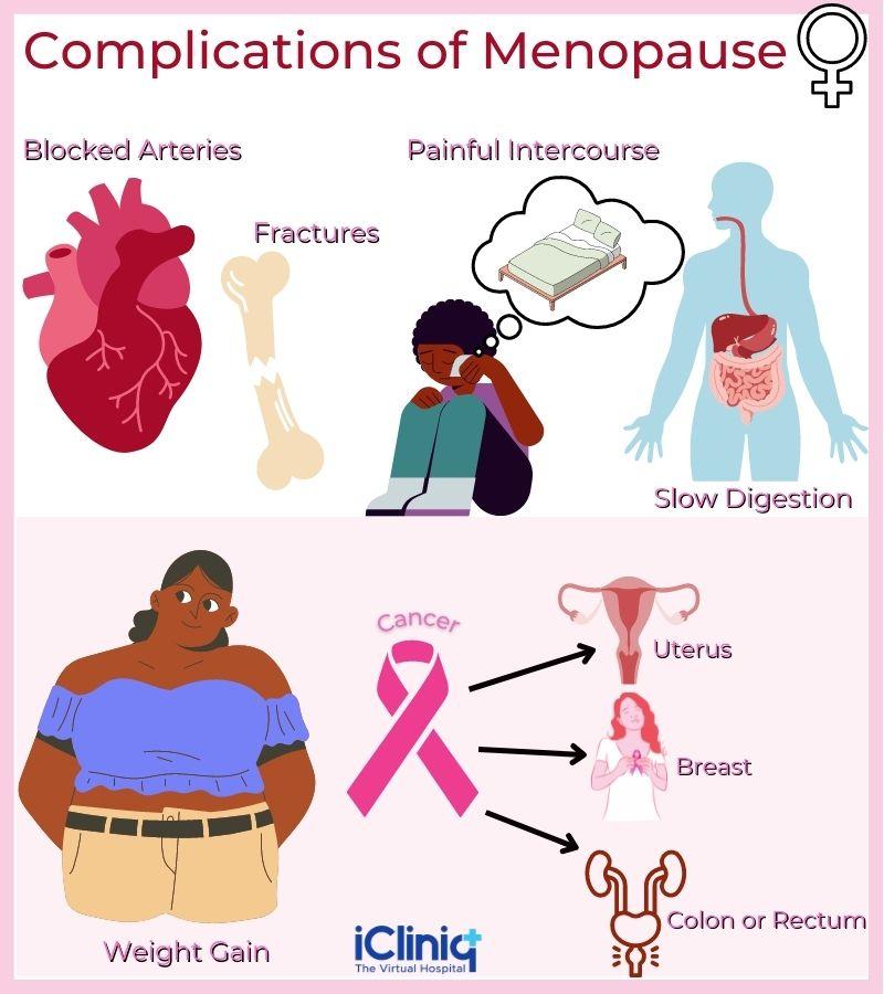 Menopause Belly Blues: Effective Strategies for Losing Belly Fat