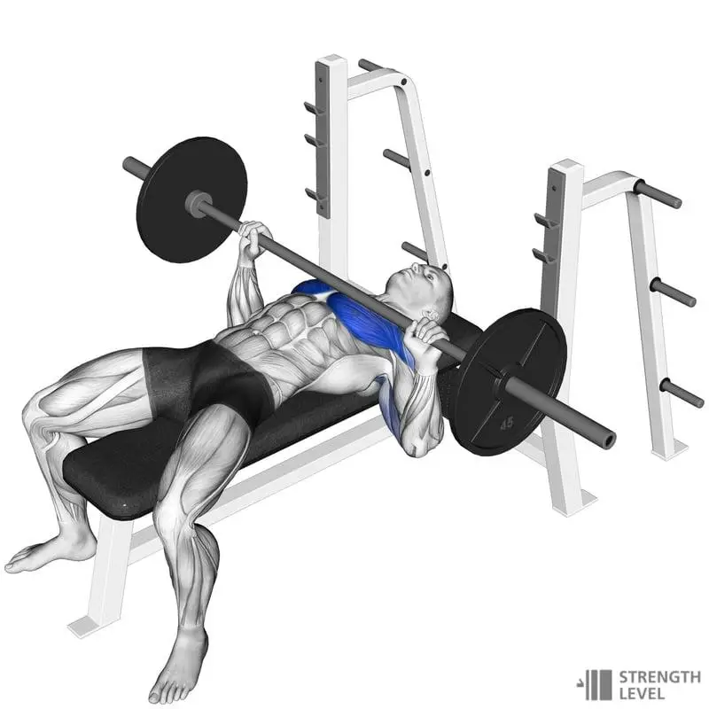 Heading 3: Advanced Variations to Challenge Your Strength and Improve Muscle Hypertrophy