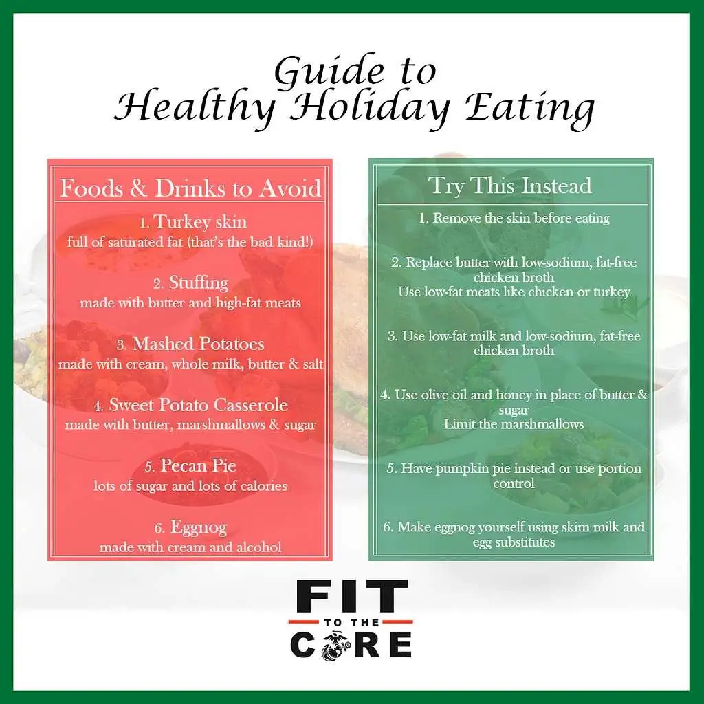 Heading ⁣1: Prioritizing ⁢Nutritious Choices ​at Festive Gatherings