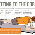 Core Strength Unleashed: Discover Effective Core Workouts for a Solid Foundation