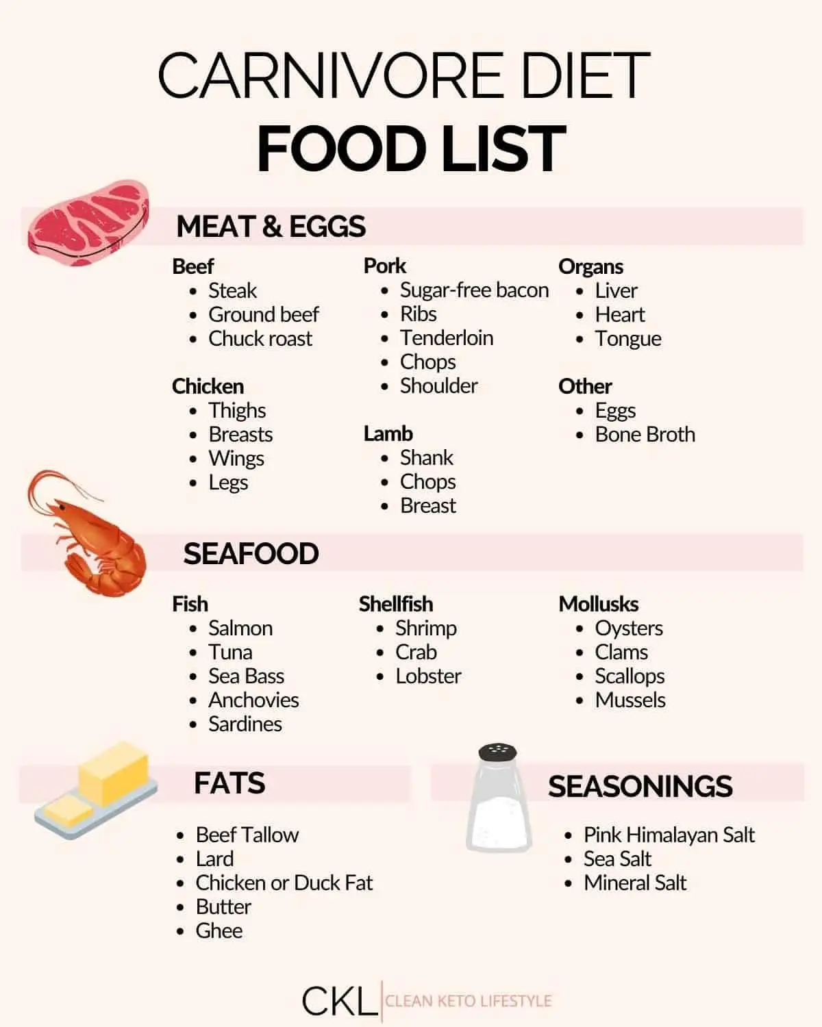 The Role of Fiber in a Balanced Diet