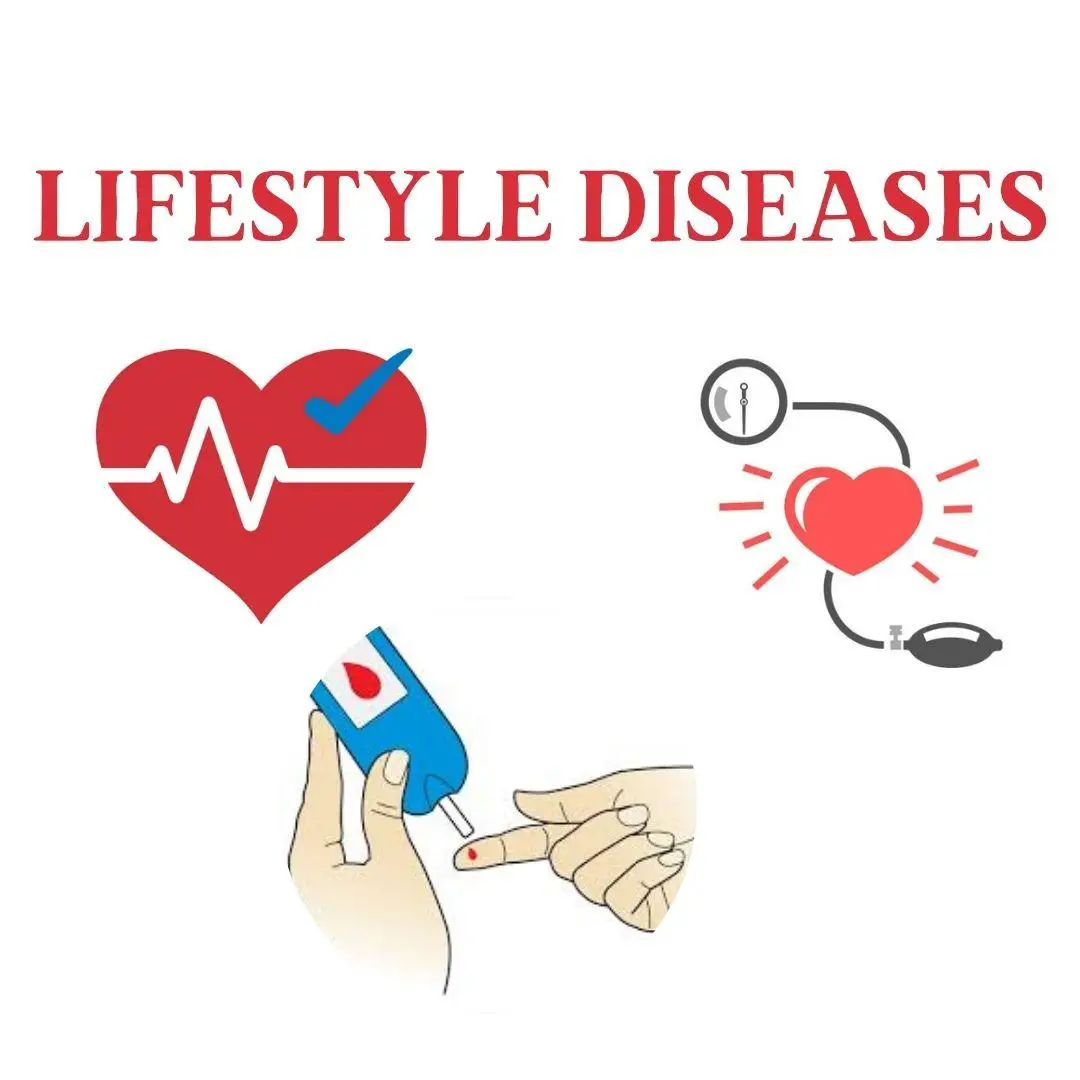 Heading 2:‌ The‍ Role⁣ of Poor‍ Diet in ​Contributing to Lifestyle Diseases